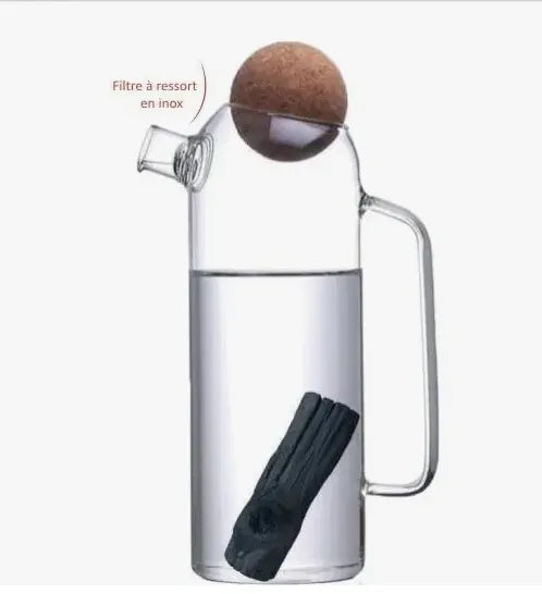 Filter Jug: 1L Borosilicate Jug + 1 Vegetable Charcoal