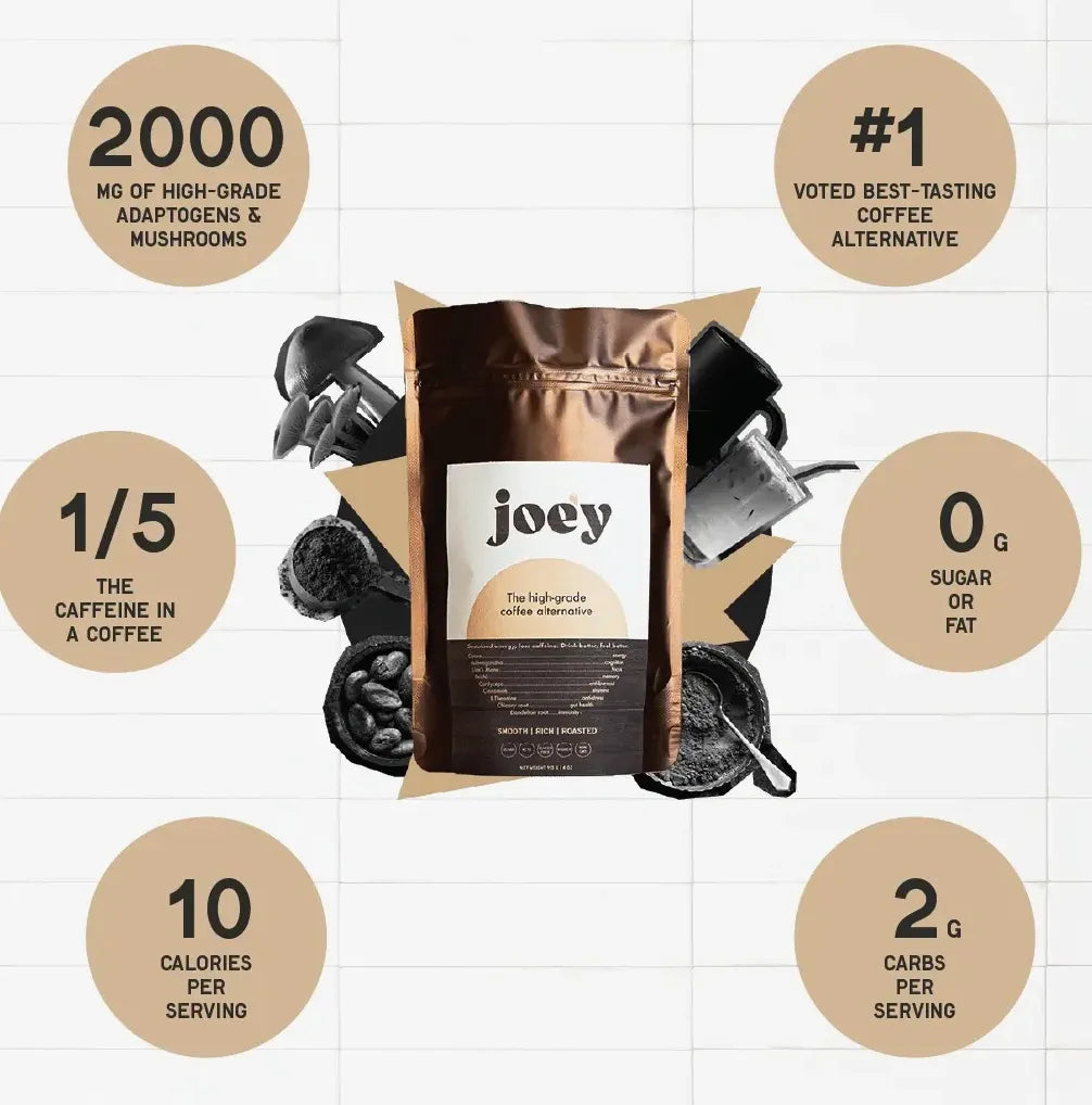 Joe'y – The Mushroom Coffee Alternative - Wholesale