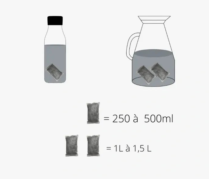 Set of 4 100% Natural Super Activated Carbon Flask Filters