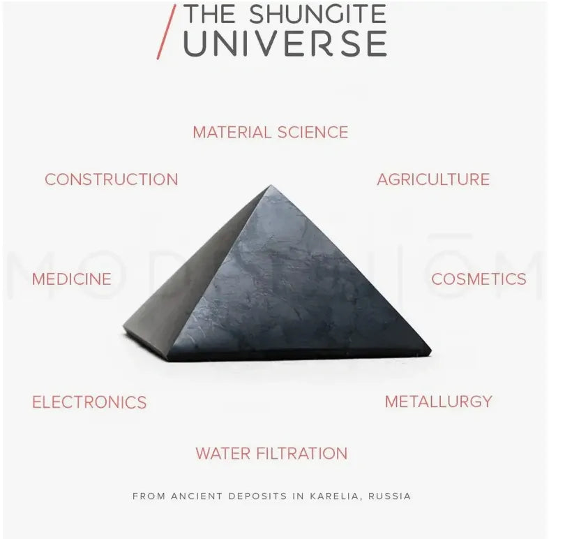 Shungite Living Water Kit