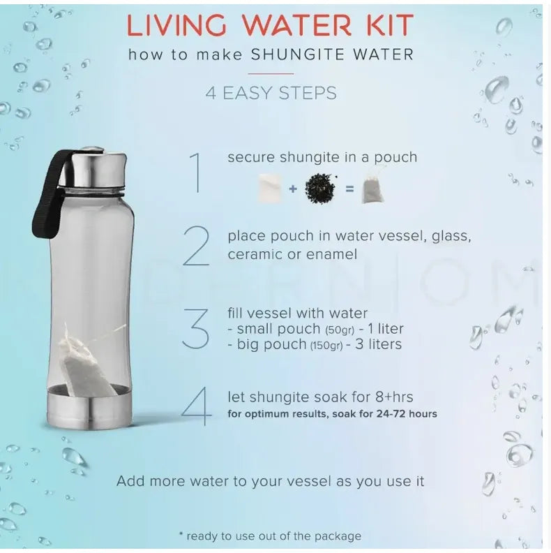 Shungite Living Water Kit